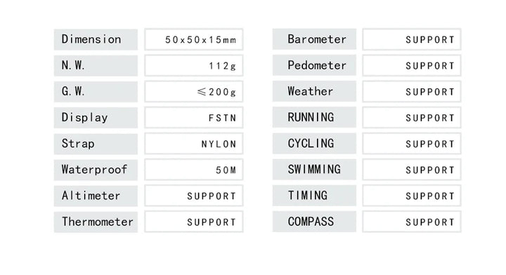 NORTH EDGE Digital Military Watch