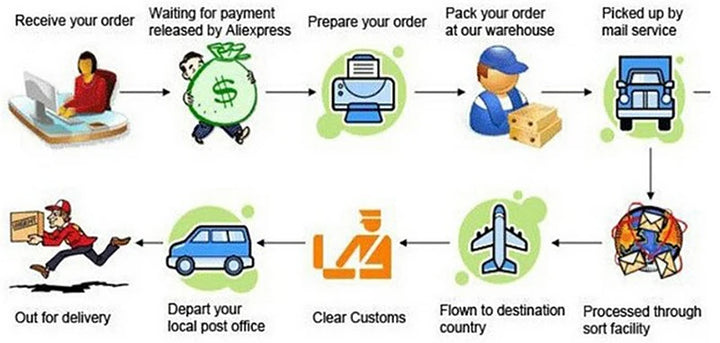 Slim Fit Men’s Waist Trainer – Shaping & Posture Support Vest