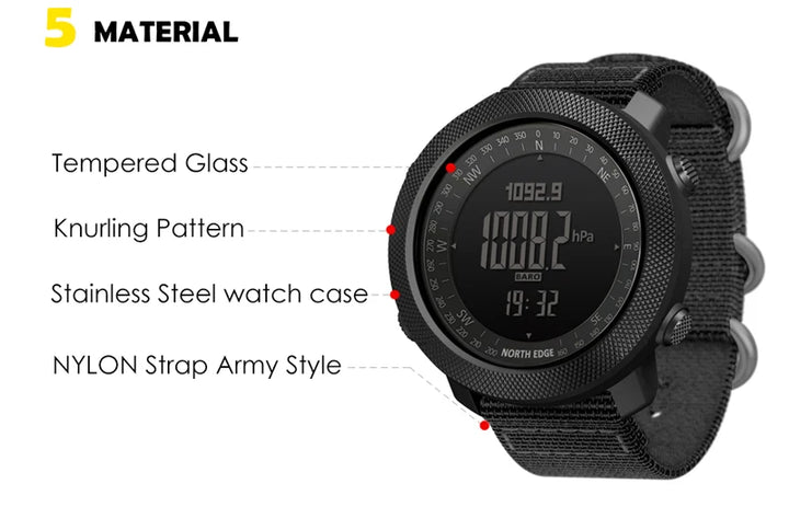 NORTH EDGE Digital Military Watch