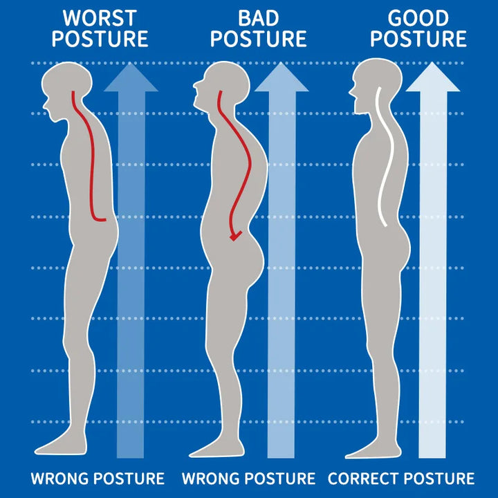 Slim Fit Men’s Waist Trainer – Shaping & Posture Support Vest