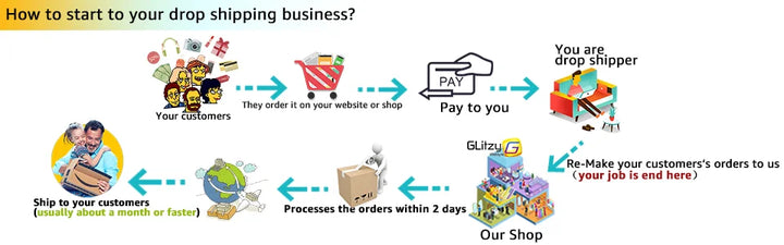 Multifunctional Vegetable Chopper & Slicer – Manual Kitchen Cutter