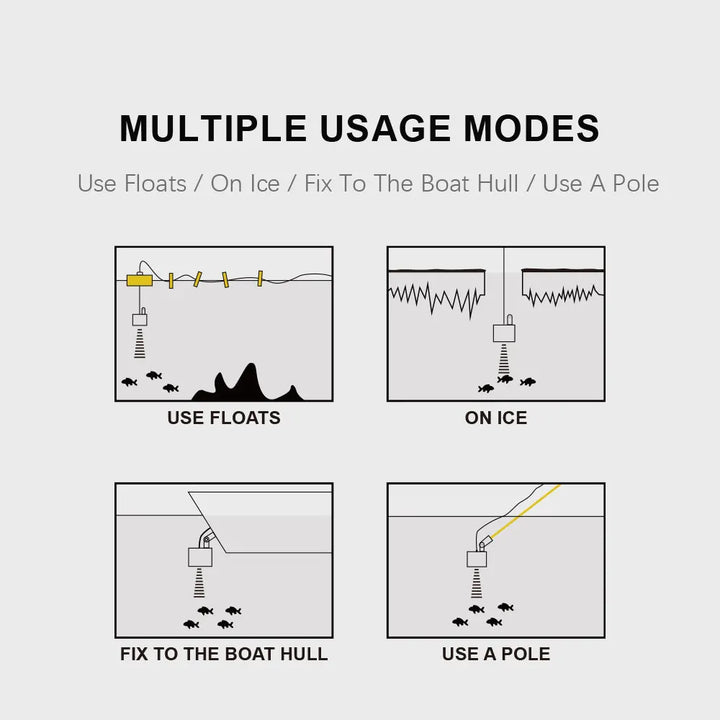 Portable Sonar Fish Finder – 100M Depth with Alarm & Transducer